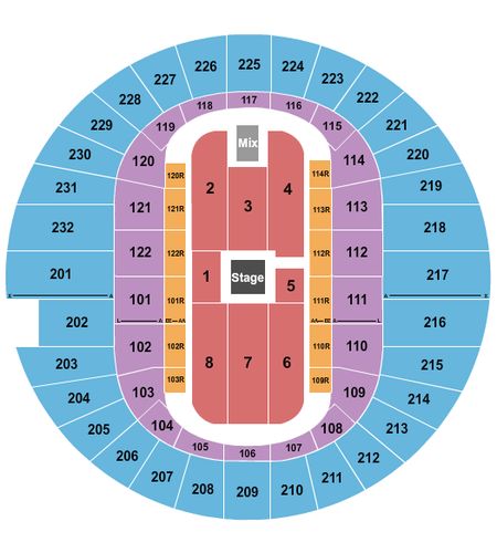 Scope Arena