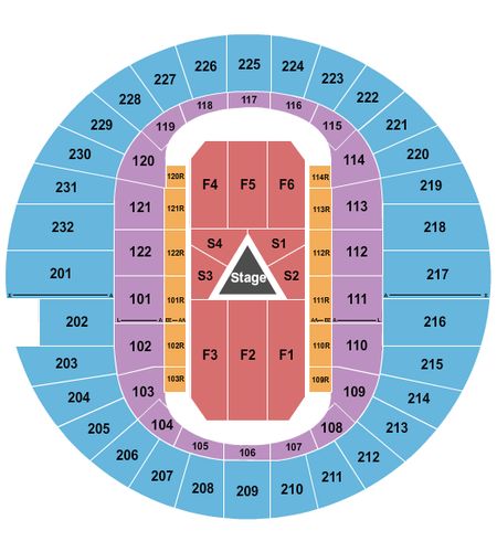Scope Arena