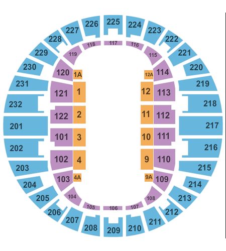 Scope Arena