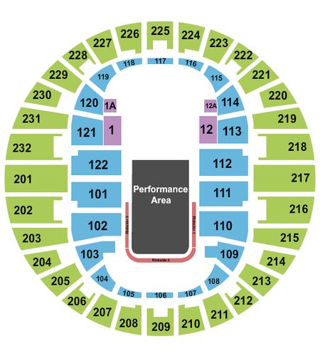 Scope Arena