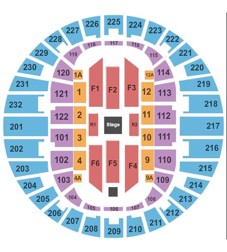 Scope Arena