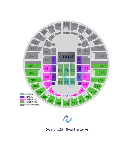 Scope Arena