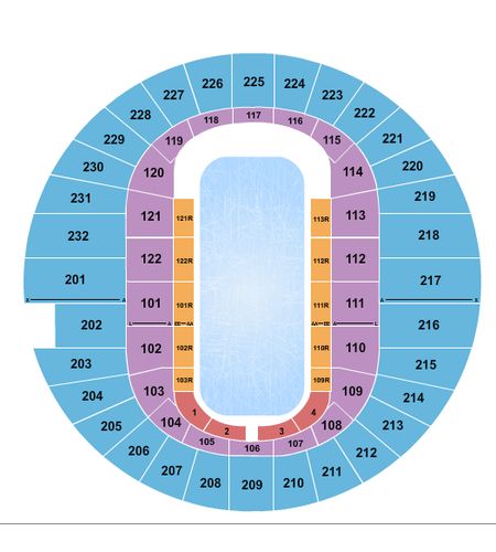 Scope Arena