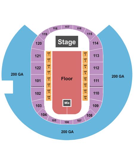 Scope Arena