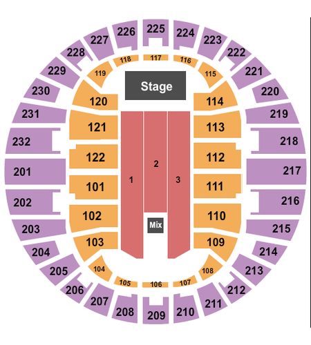 Scope Arena