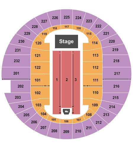 Scope Arena