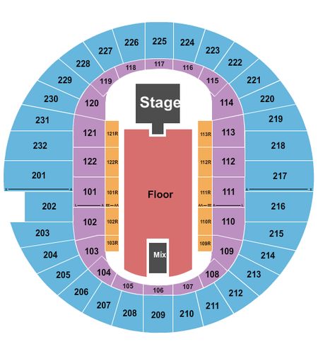 Scope Arena