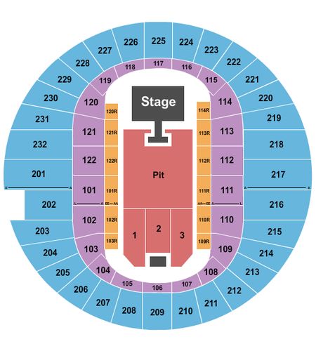 Scope Arena