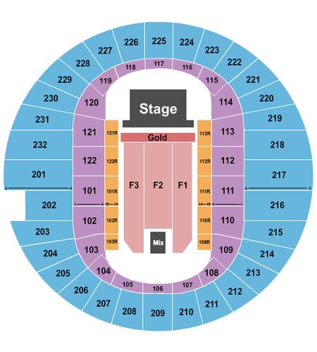 Scope Arena
