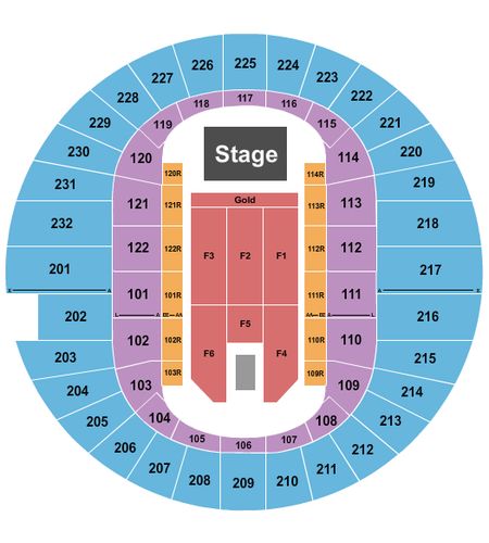 Scope Arena
