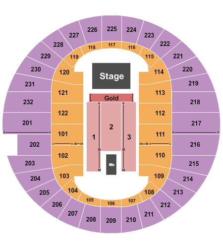 Scope Arena