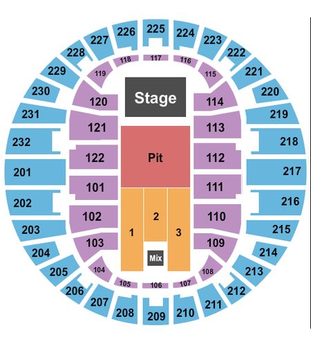 Scope Arena