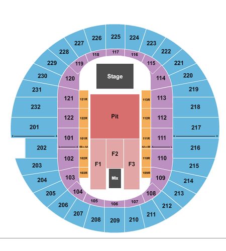 Scope Arena