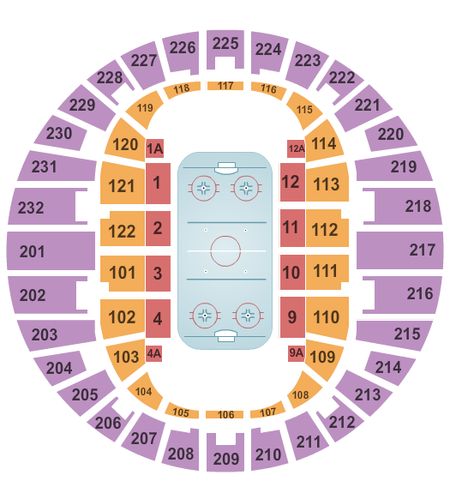 Scope Arena