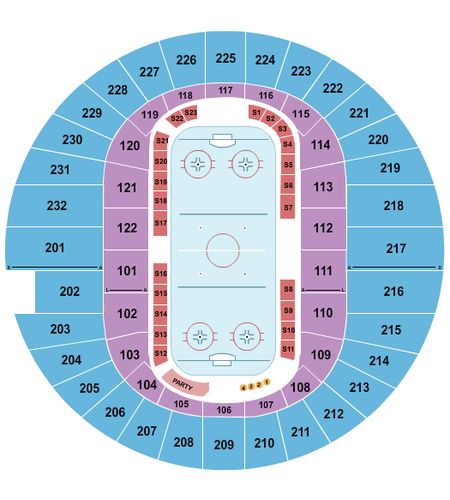 Scope Arena