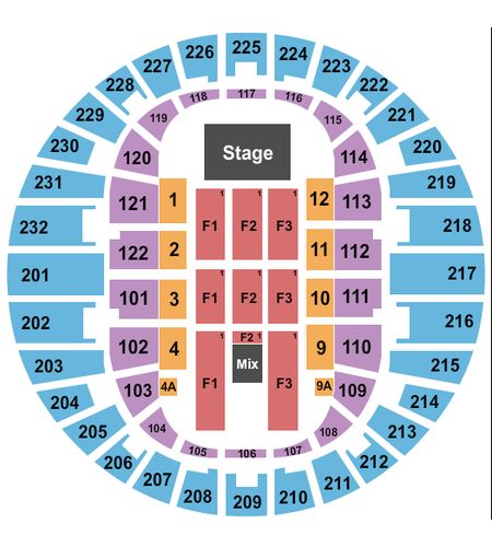 Scope Arena