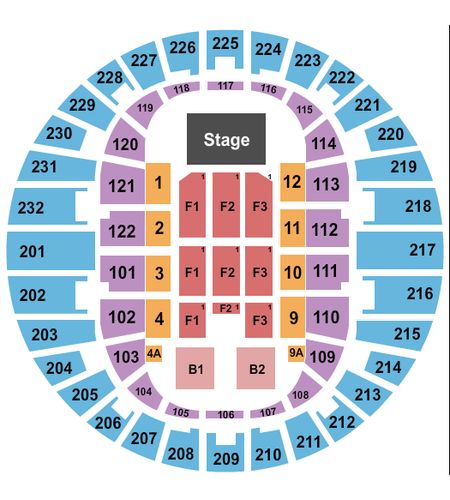 Scope Arena