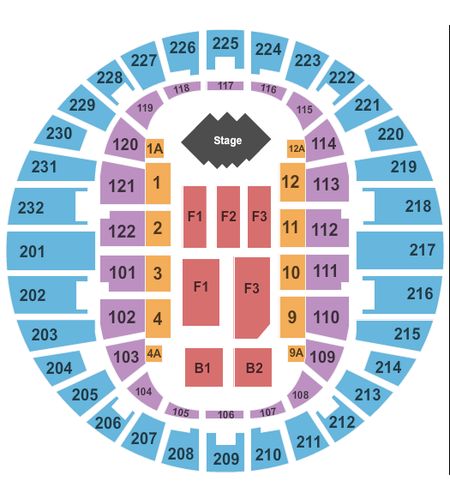 Scope Arena