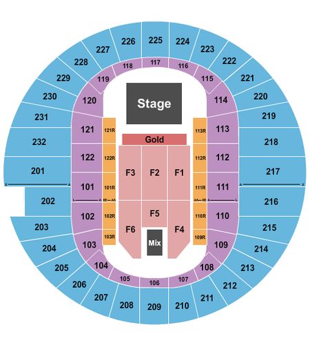 Scope Arena