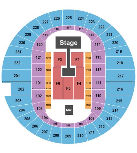 Scope Arena