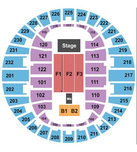 Scope Arena