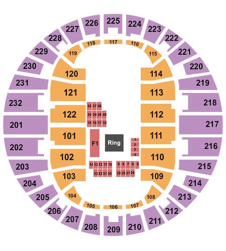 Scope Arena