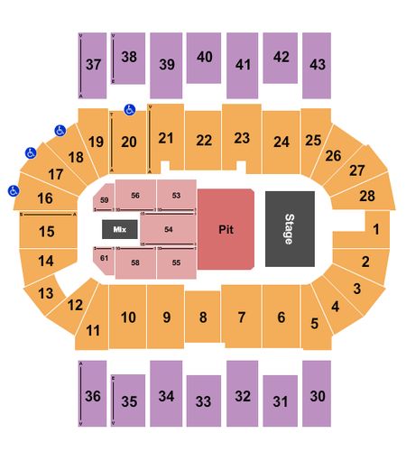 Scotiabank Centre