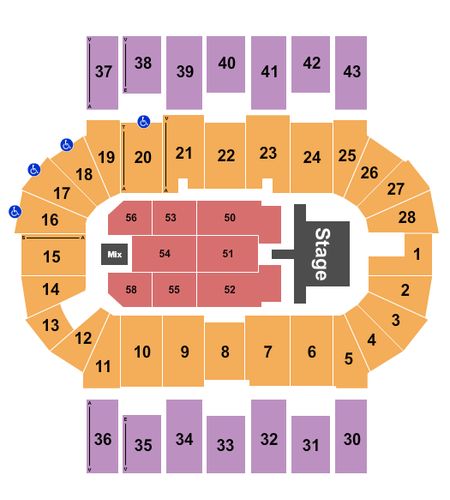 Scotiabank Centre