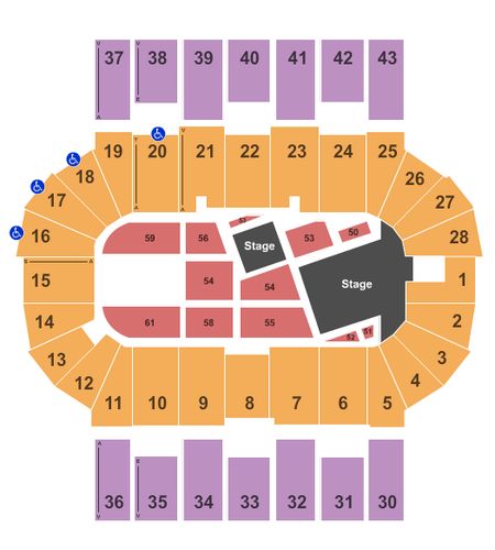 Scotiabank Centre