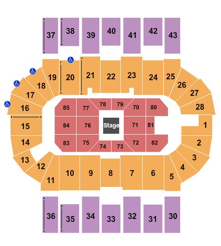 Scotiabank Centre