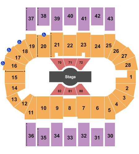 Scotiabank Centre