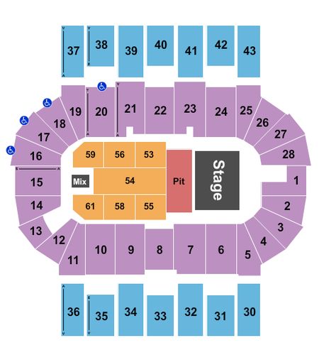 Scotiabank Centre