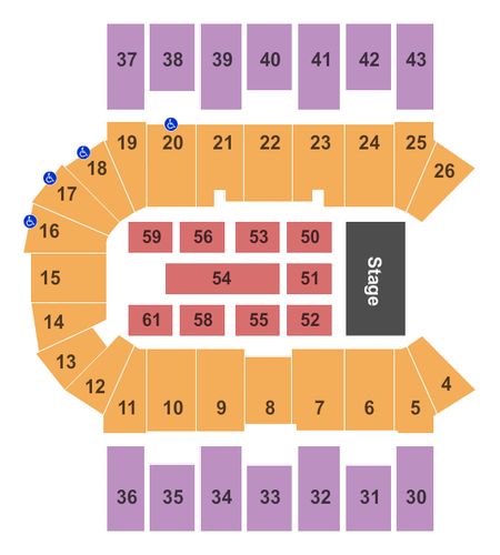 Scotiabank Centre