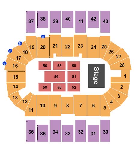 Scotiabank Centre