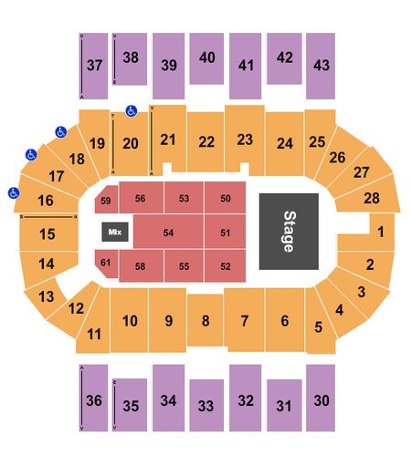 Scotiabank Centre