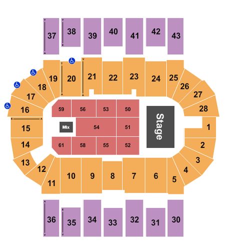 Scotiabank Centre