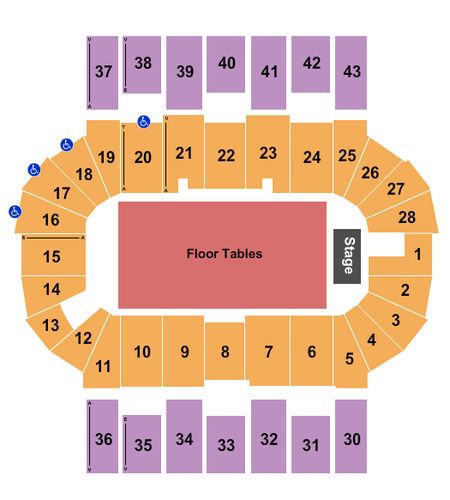 Scotiabank Centre