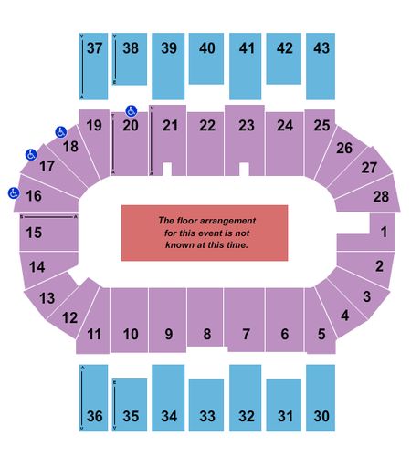 Scotiabank Centre