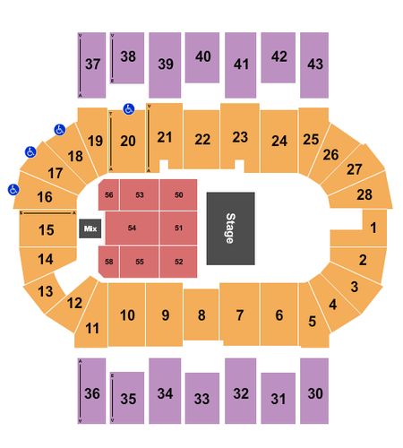 Scotiabank Centre