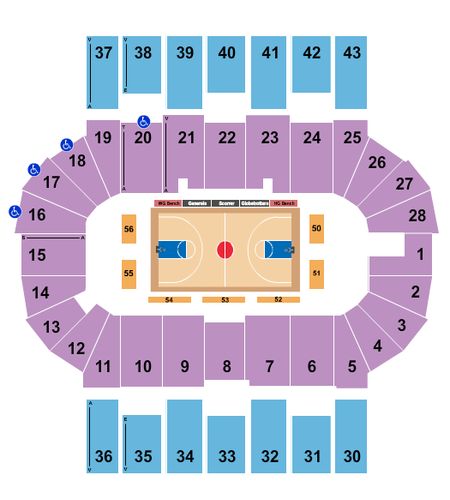 Scotiabank Centre
