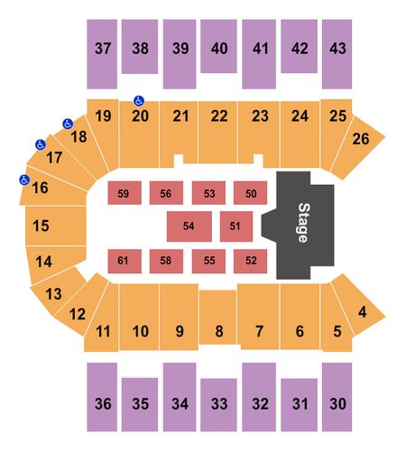Scotiabank Centre