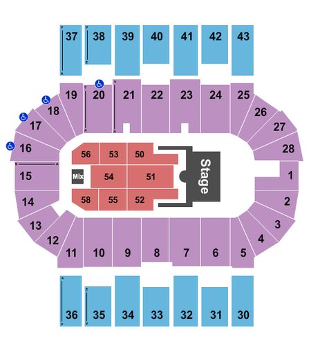 Scotiabank Centre