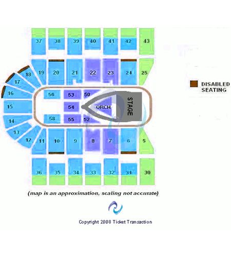 Scotiabank Centre