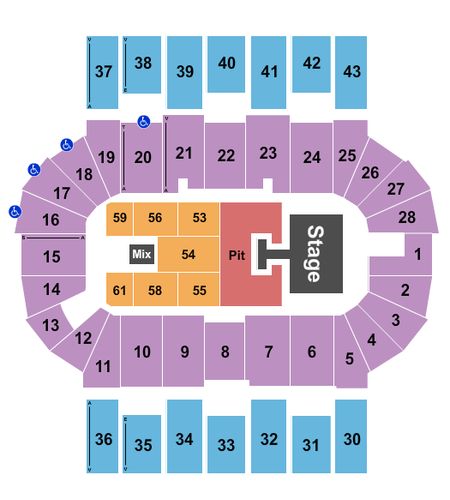 Scotiabank Centre