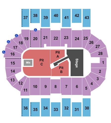 Scotiabank Centre