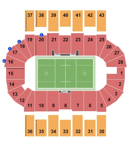 Scotiabank Centre