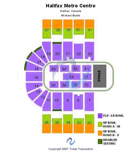 Scotiabank Centre