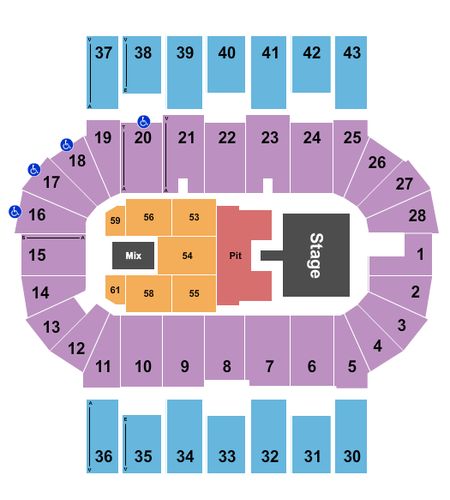 Scotiabank Centre