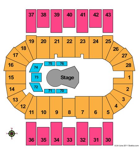 Scotiabank Centre