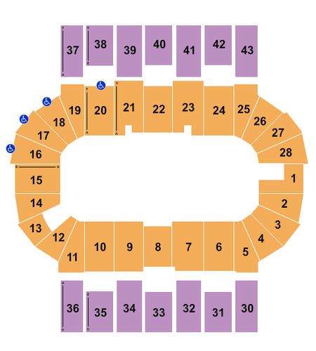 Scotiabank Centre
